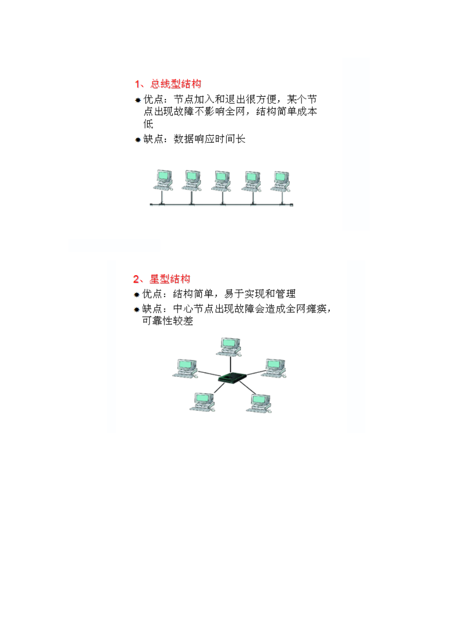 计算机网络概述.doc_第1页