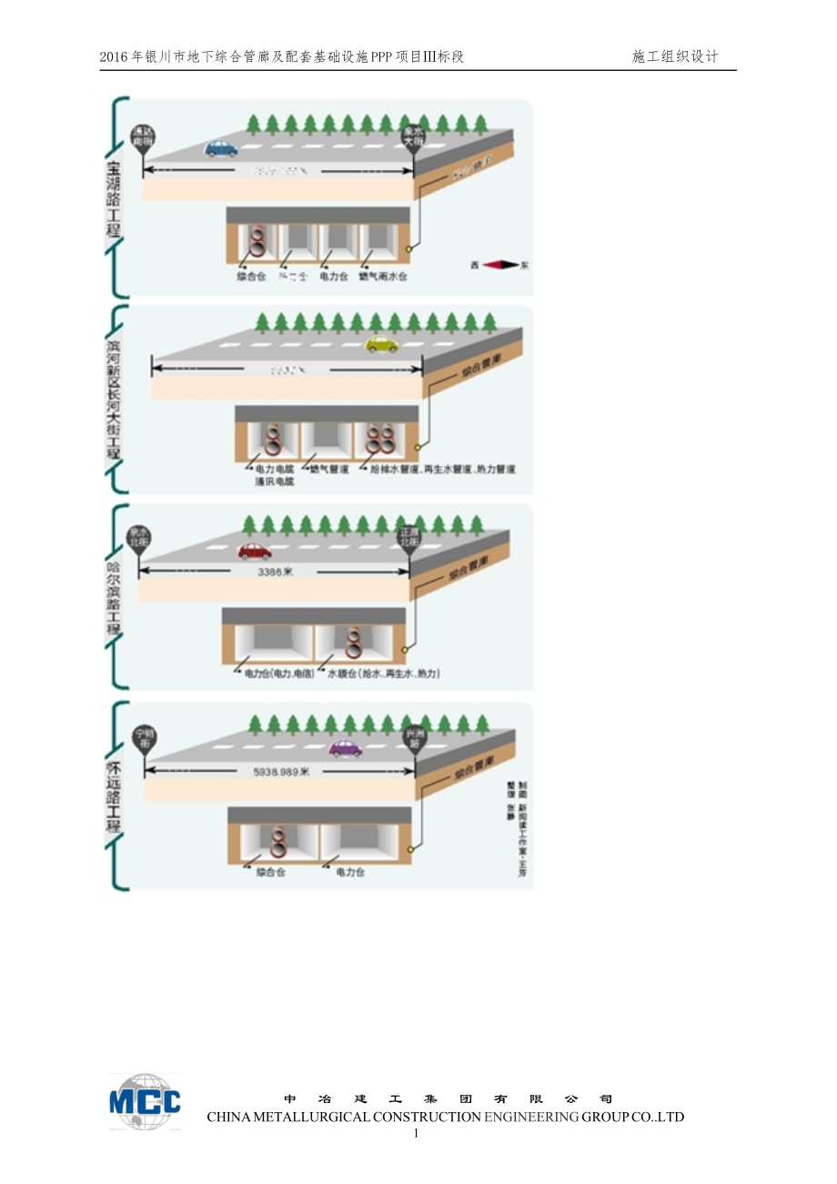 [宁夏]城市地下综合管廊及配套基础设施PPP项目施工组织设计.doc_第1页