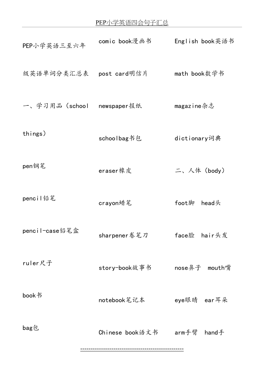 PEP小学英语三至六年级英语单词汇总表(分类).doc_第2页