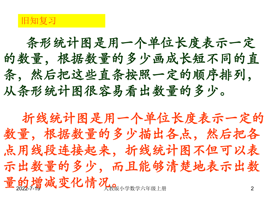 扇形统计图教学设计.ppt_第2页