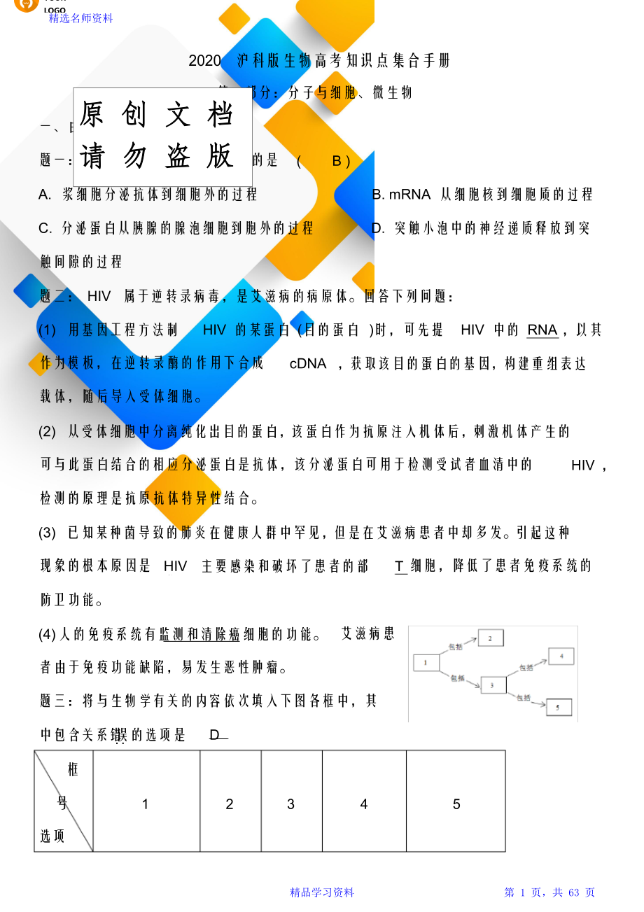 高考生物重点知识汇总手册沪科版.doc_第1页