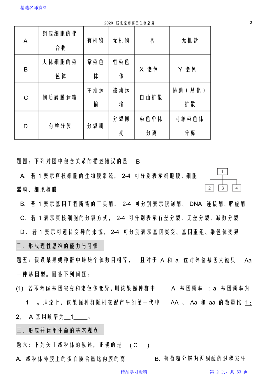 高考生物重点知识汇总手册沪科版.doc_第2页