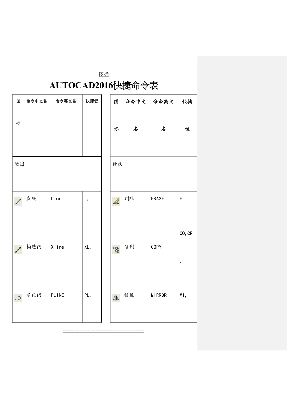 autocad快捷键汇总.doc_第2页