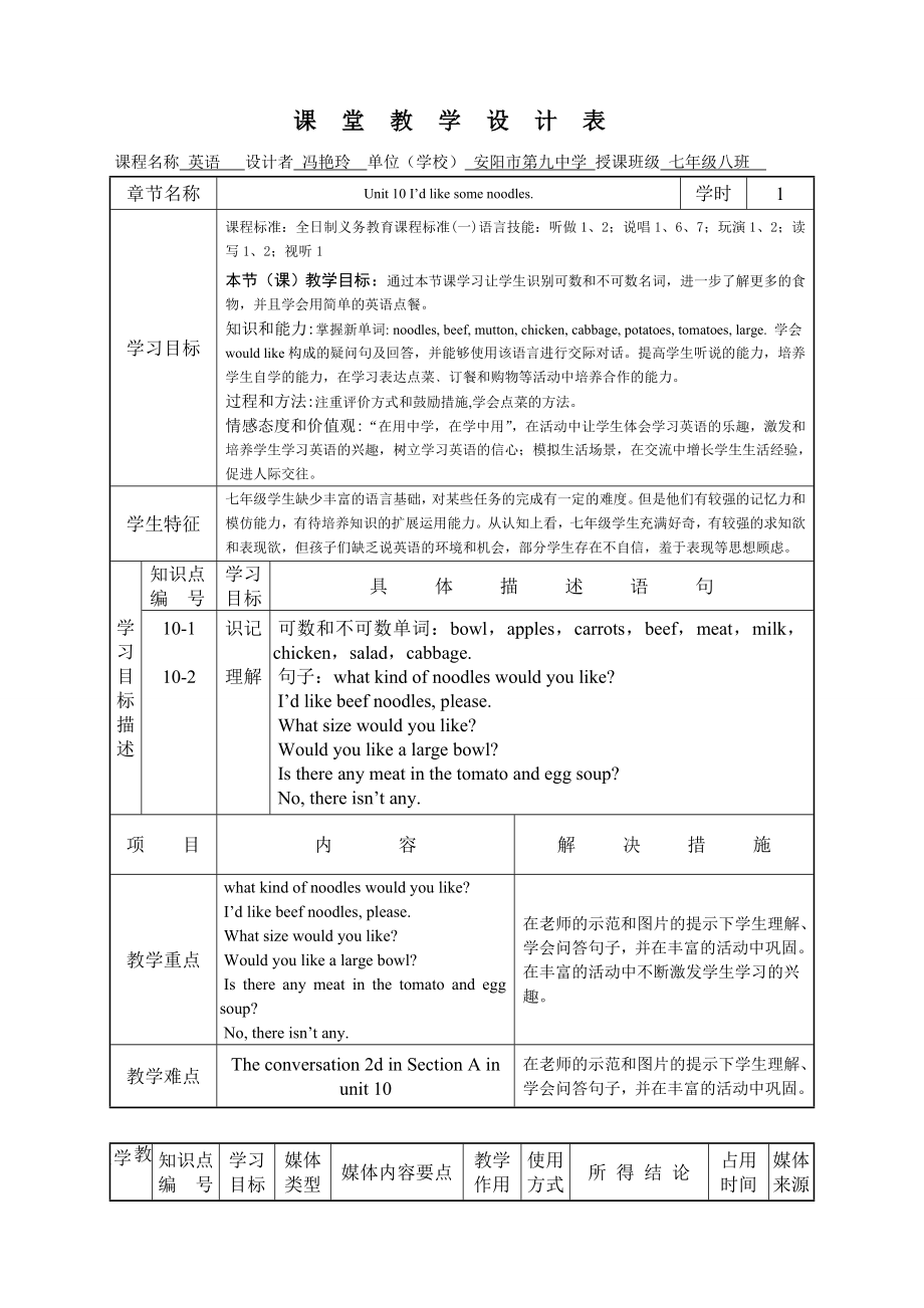 安阳市第九中学冯艳玲英语.doc_第1页