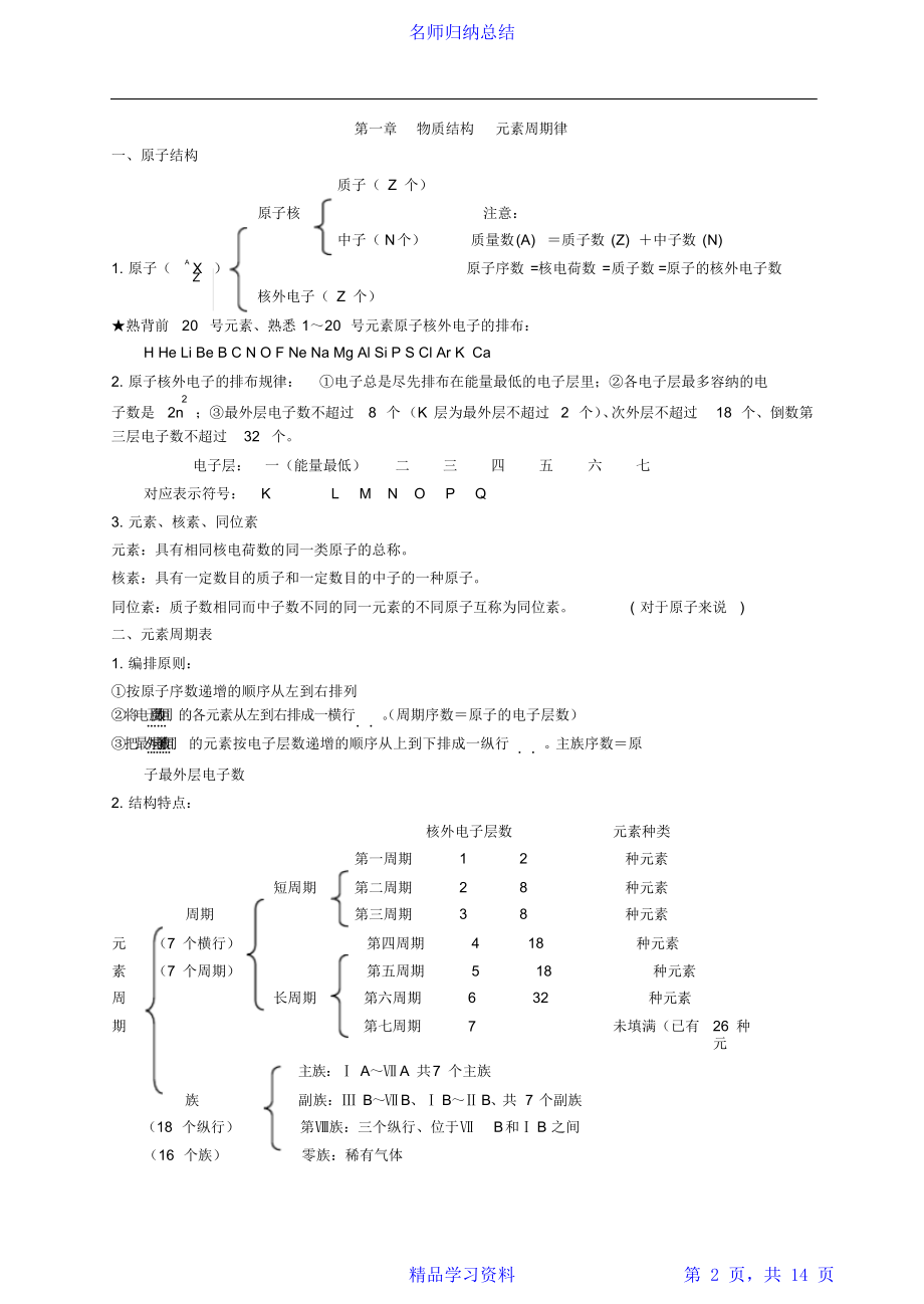 (完整word版)高一化学必修二知识点总结归纳.doc_第2页