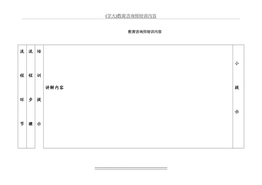 (学大)教育咨询师培训内容.doc_第2页