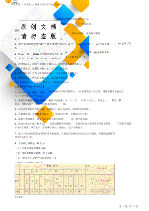 苏教版小学数学知识点总结归纳.doc