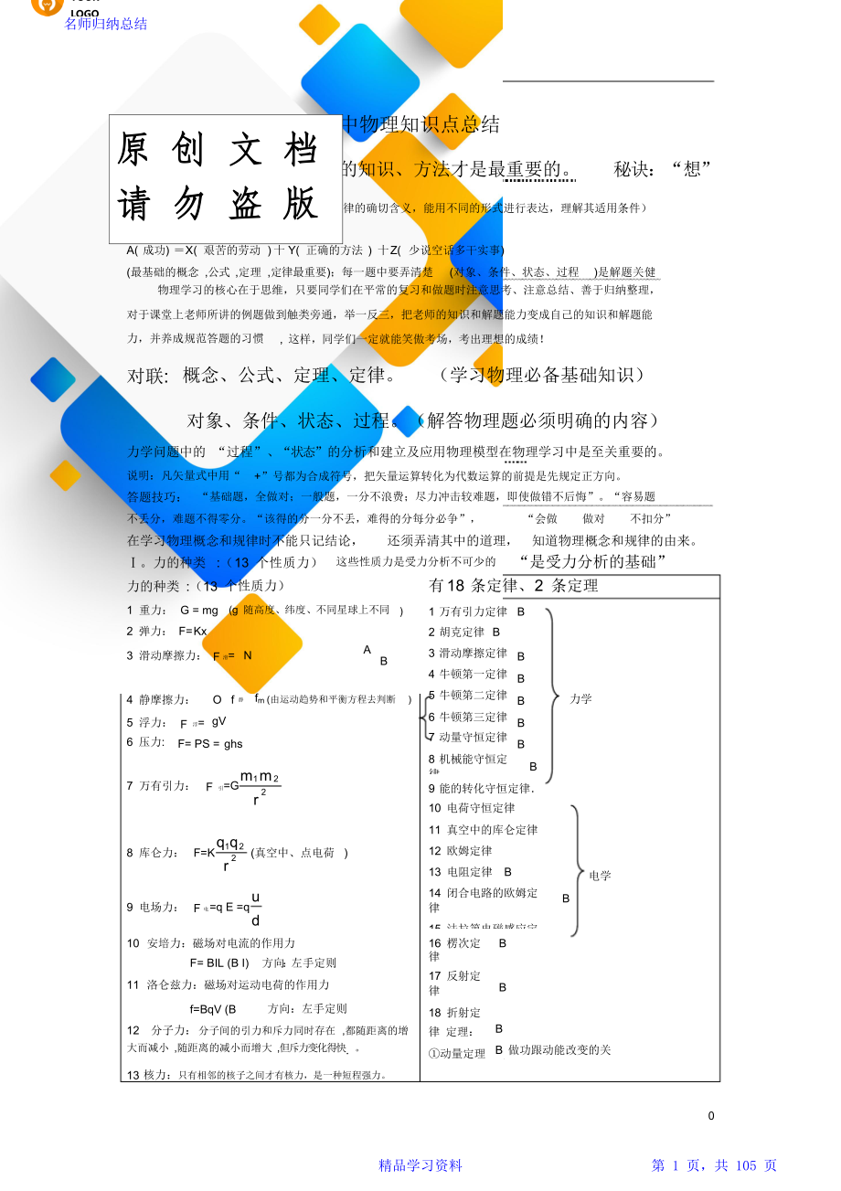 高三物理选考复习考试知识点总结(非常好).doc_第1页