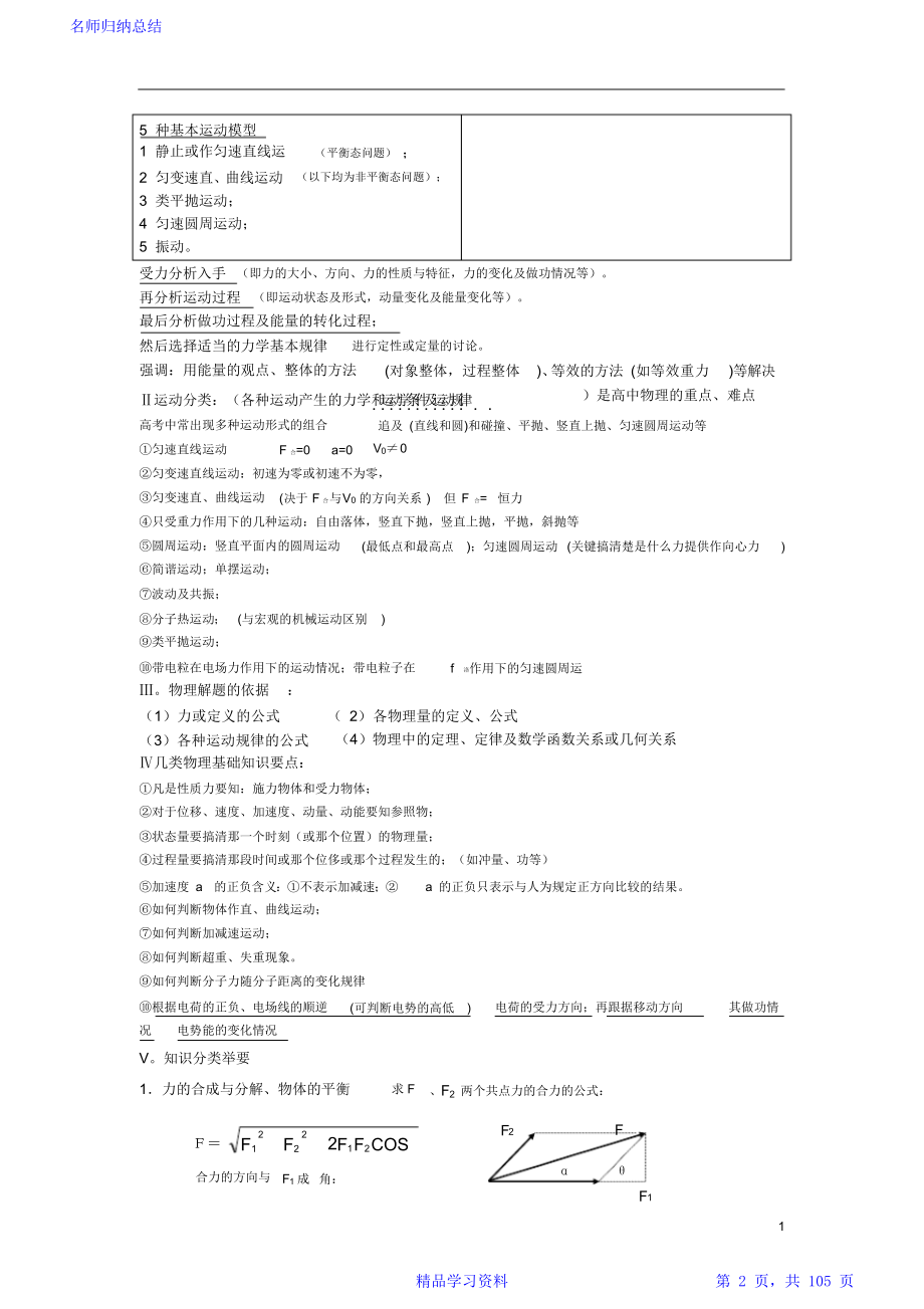 高三物理选考复习考试知识点总结(非常好).doc_第2页