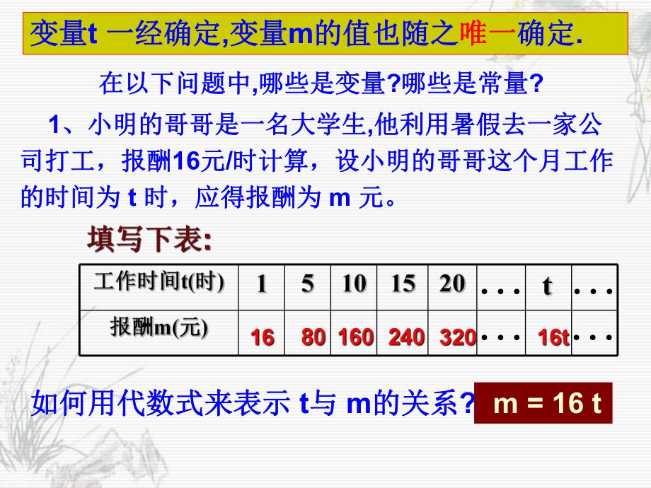 52认识函数(1).ppt_第2页