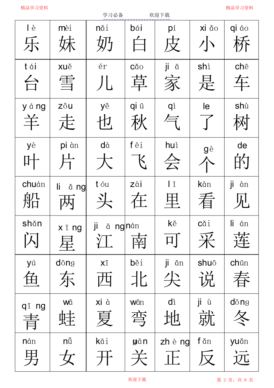 部编版小学一年级语文上册生字表(带拼音).doc_第2页