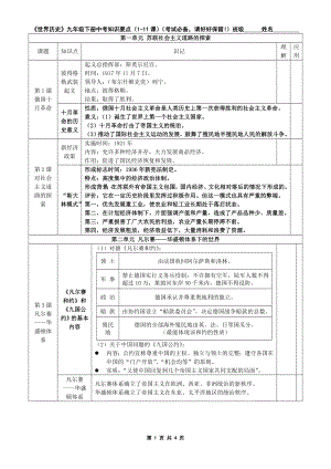 世界历史九年级下册中考知识要点.doc