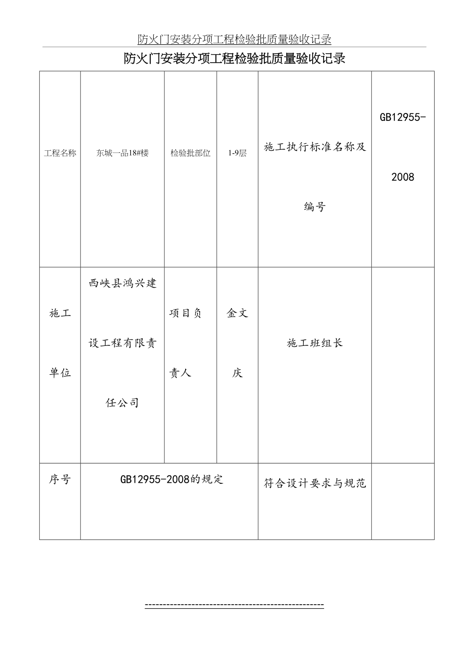 (土建表格)防火门安装分项工程检验批质量验收记录.doc_第2页