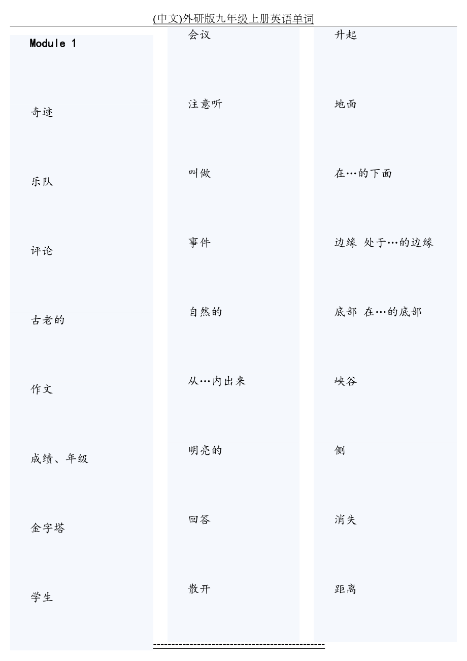 (中文)外研版九年级上册英语单词.doc_第2页