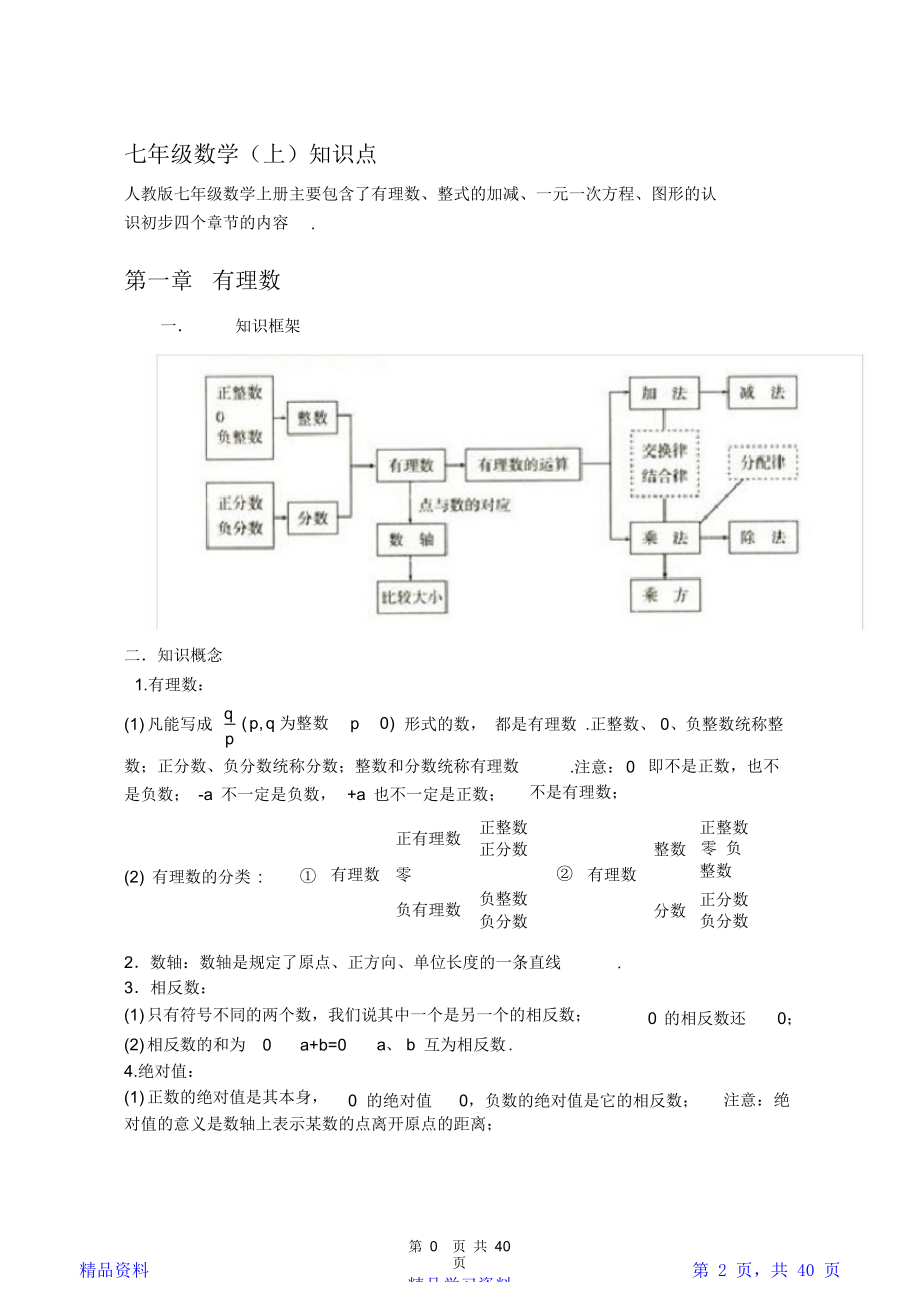 (最全)初中数学知识点归纳汇总 (2)(精华).doc_第2页