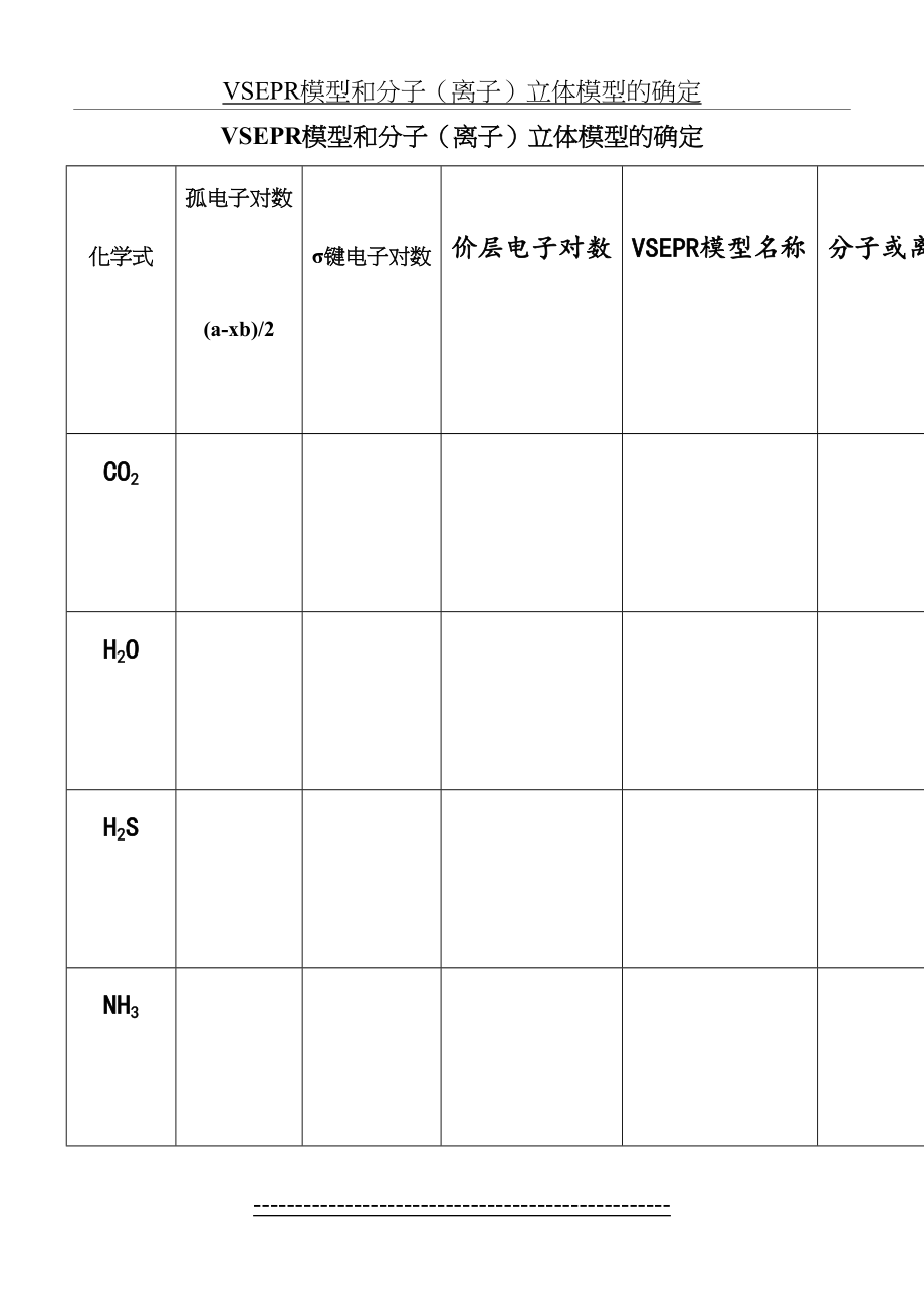 VSEPR模型和分子立体模型的确定.doc_第2页