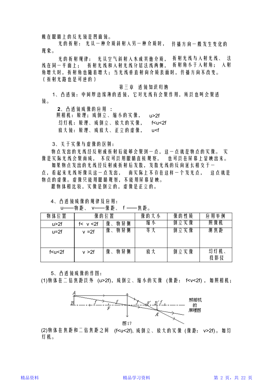 人教版初中物理知识点总结归纳(特详细)..doc_第2页