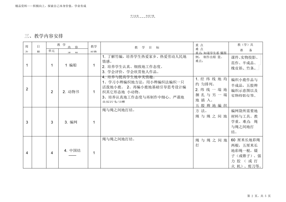 苏教版五年级下册期末劳动与技术教育计划.doc_第2页