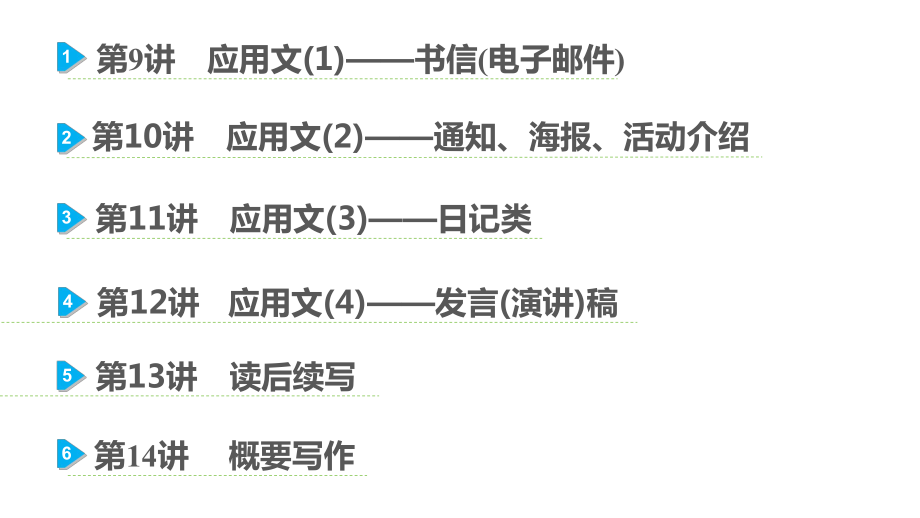 应用文、读后续写和概要写作.pptx_第2页