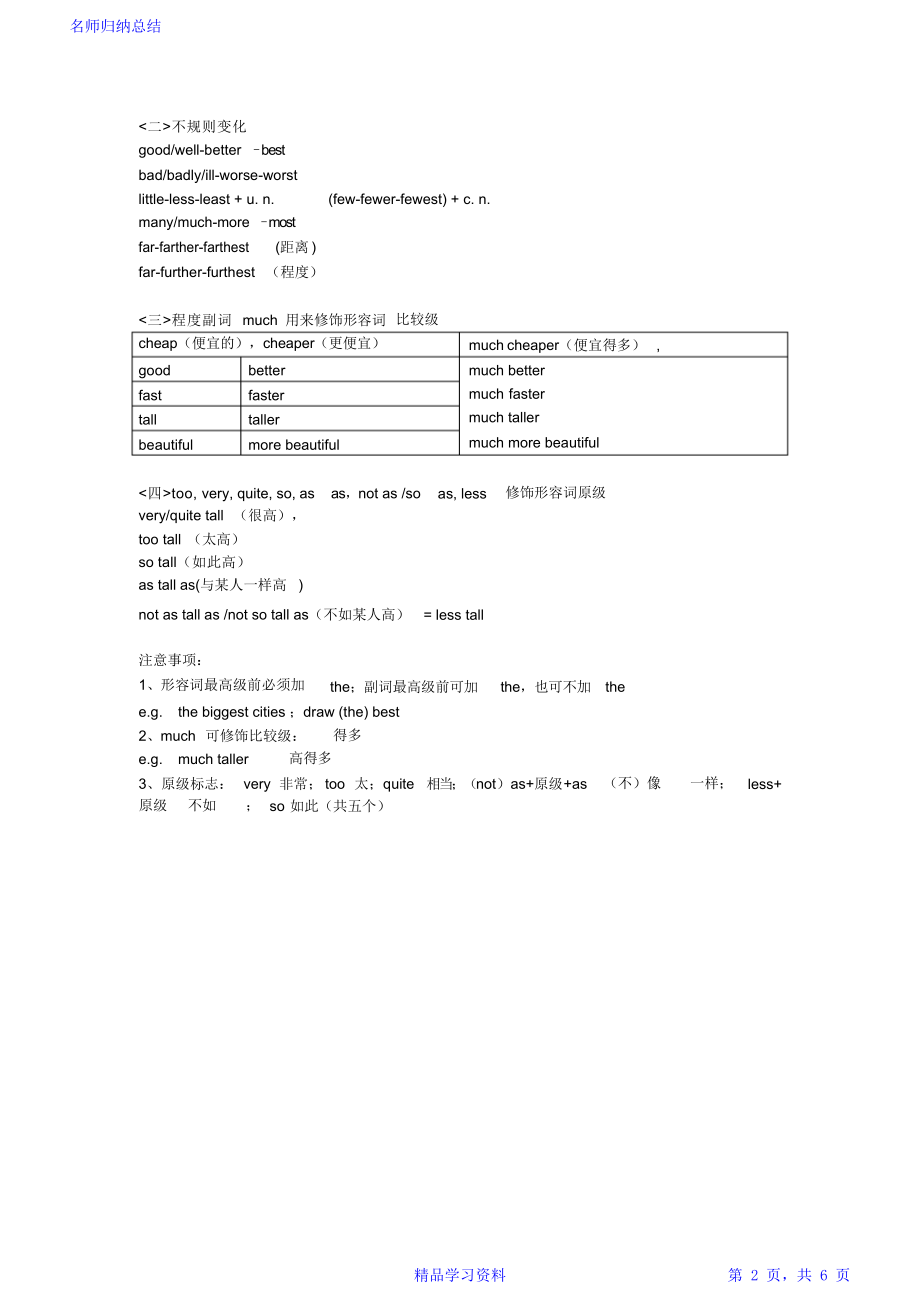 沪教版牛津英语六年级基础语法复习整理.doc_第2页