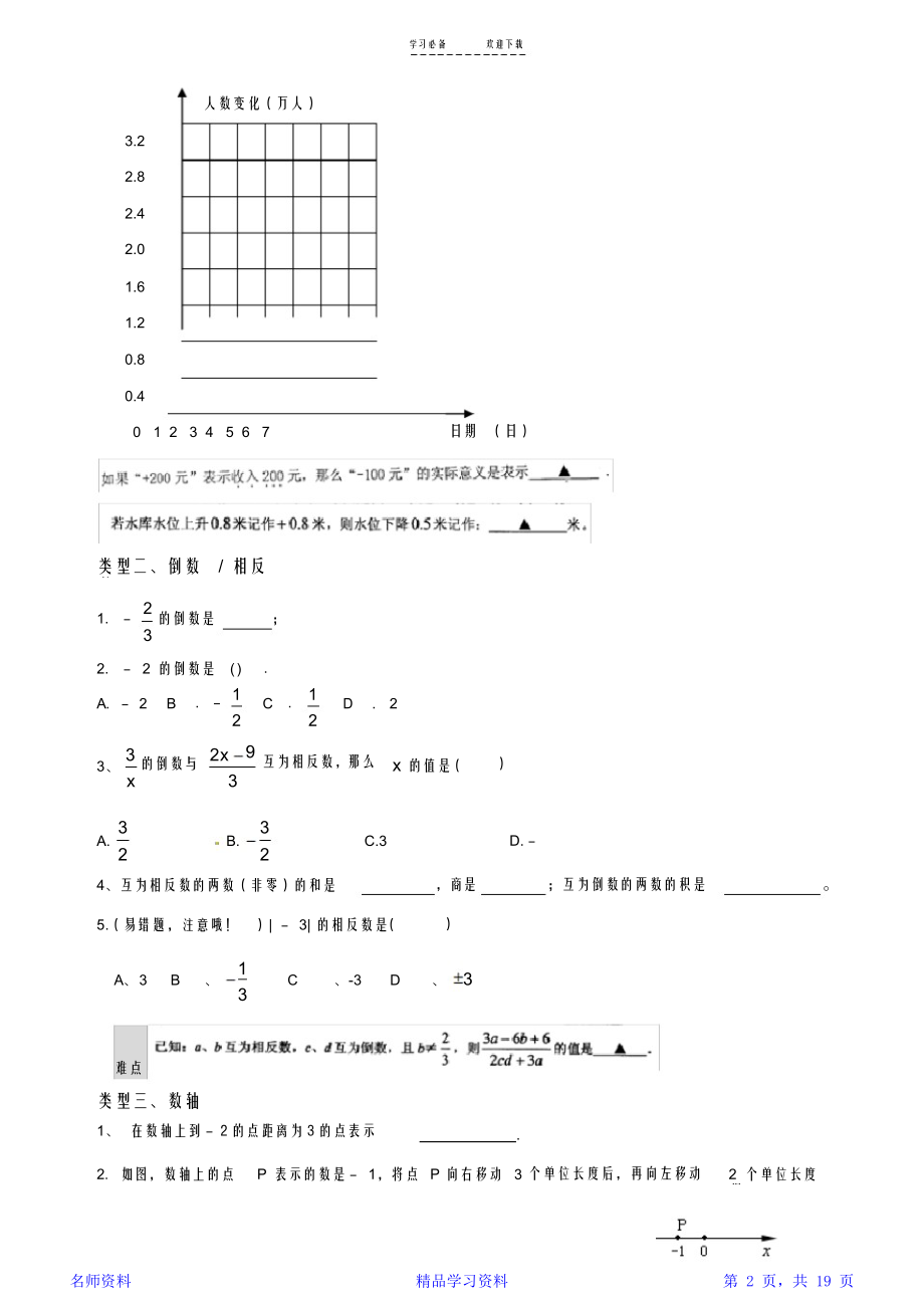 浙教版七年级数学上册期末总复习题易错题汇总.doc_第2页