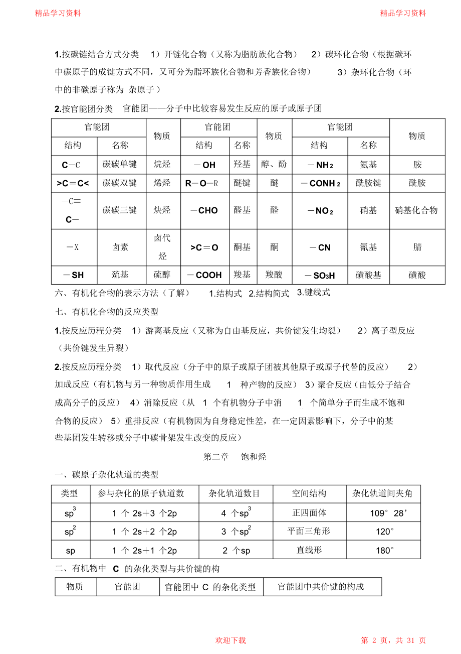 有机化学重点知识点.doc_第2页