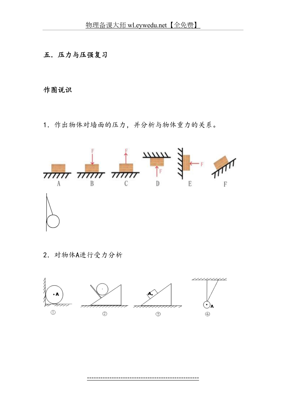 (浙教版)七年级科学下册第3章力学专题复习：压力压强.doc_第2页