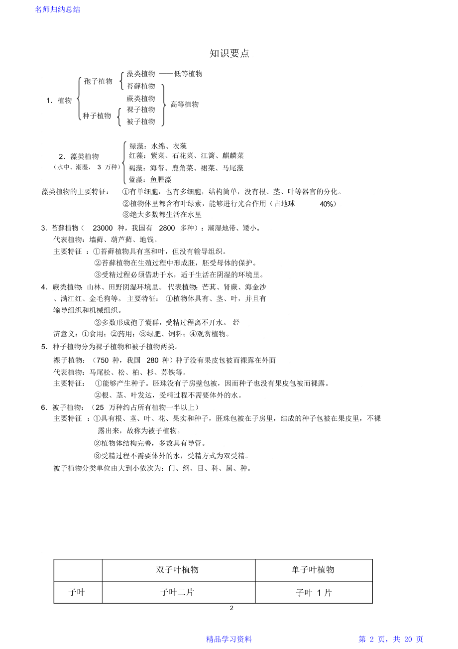 初中生物重点知识点总结.doc_第2页