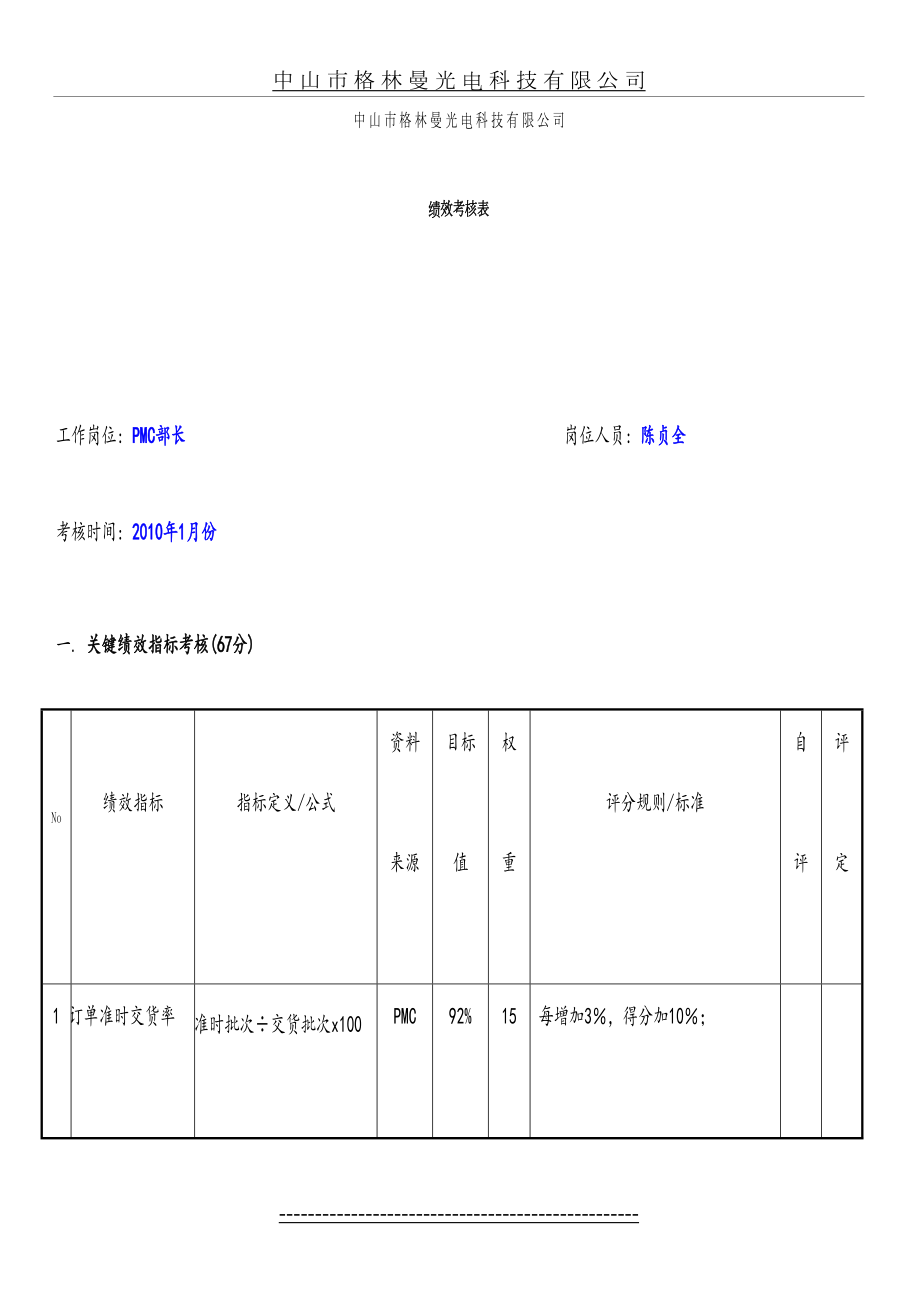 PMC绩效考核表很好(中山格林曼模版).doc_第2页