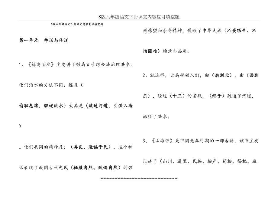 S六年级下册语文课文内容填空.doc_第2页