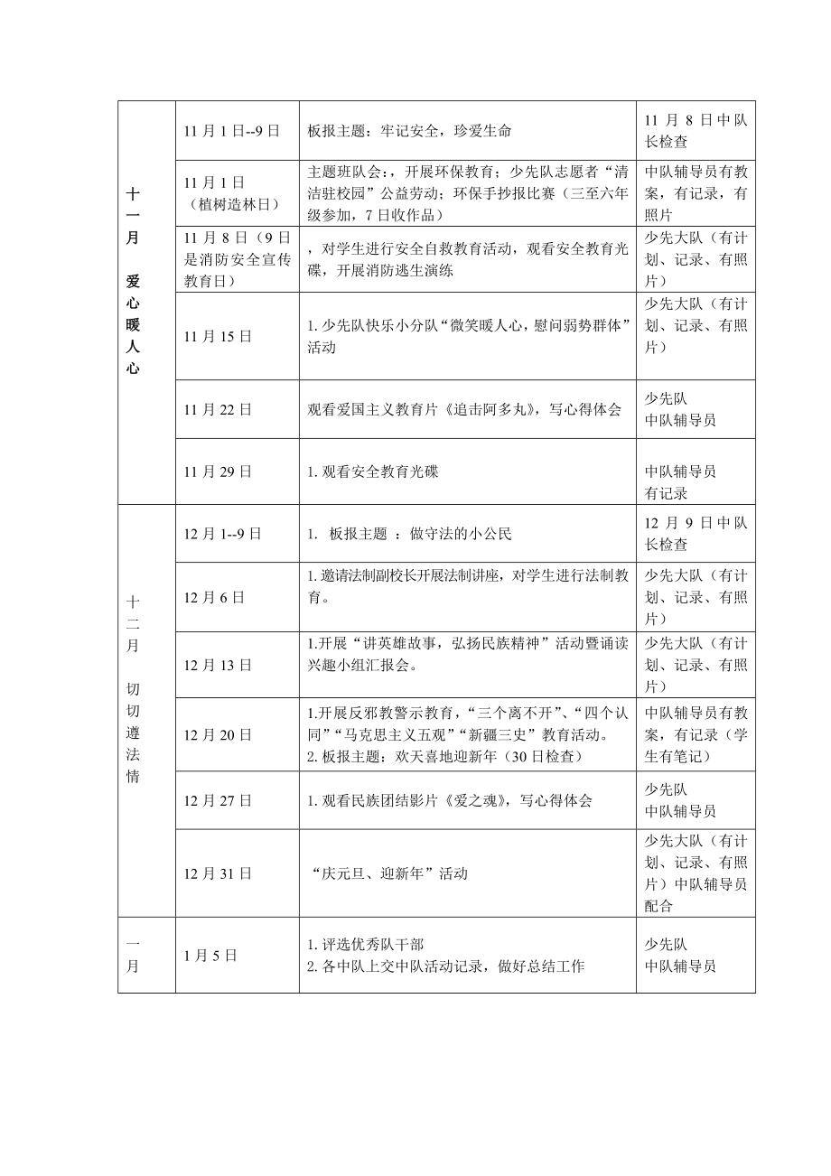 2013-2014少先队活动安排表上.doc_第2页