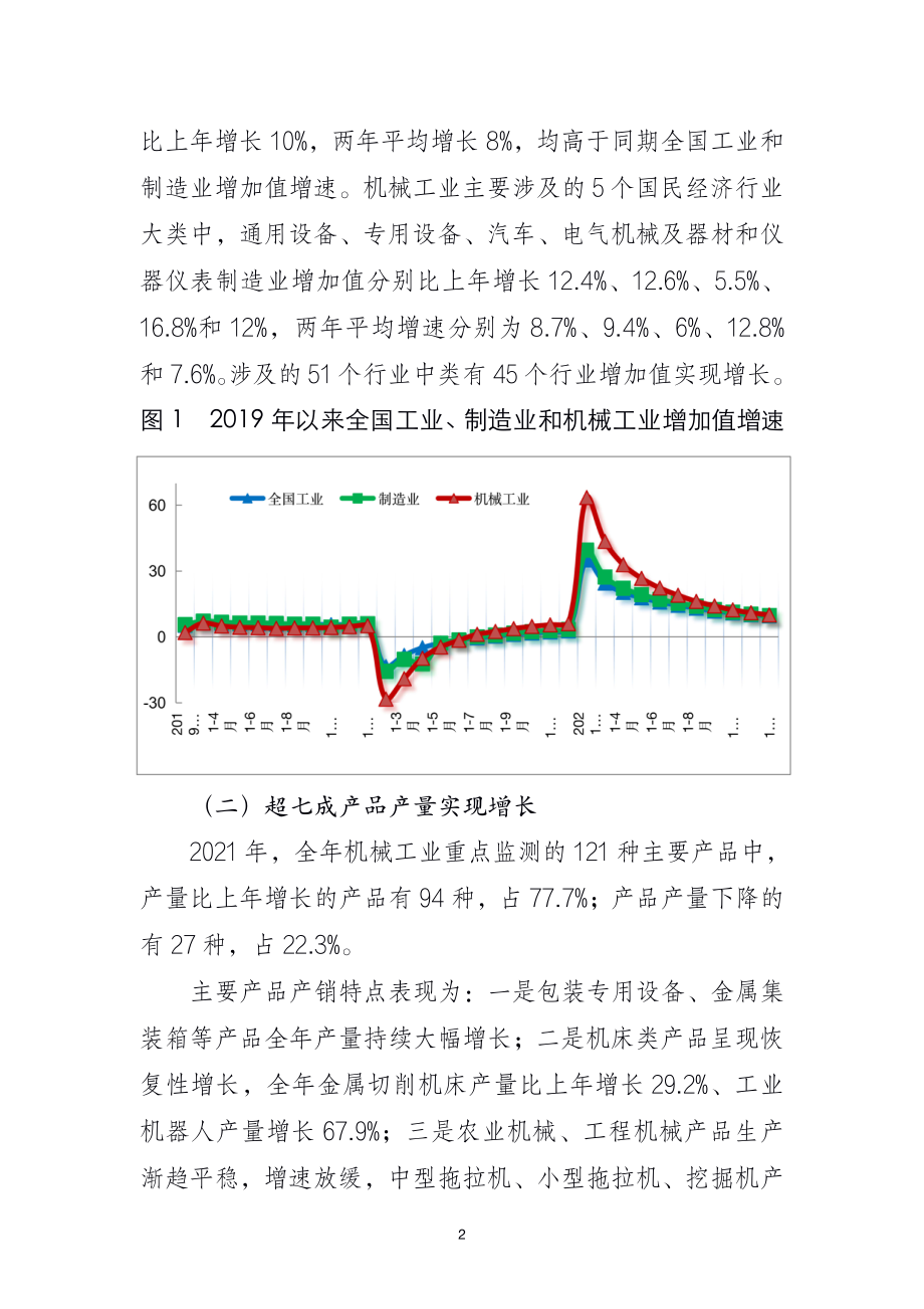 2021年中国机械工业经济运行报告.pdf_第2页