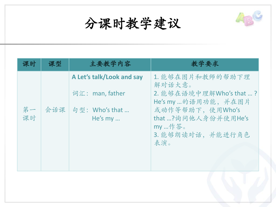 三下2分课时教学建议.ppt_第2页