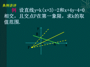 332两点间距离公式.ppt