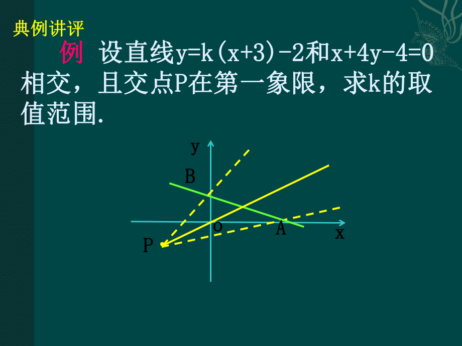 332两点间距离公式.ppt_第1页