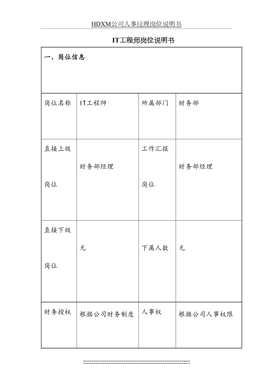 IT工程师岗位说明书.doc_第2页