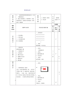 篮球的运动教学设计.doc