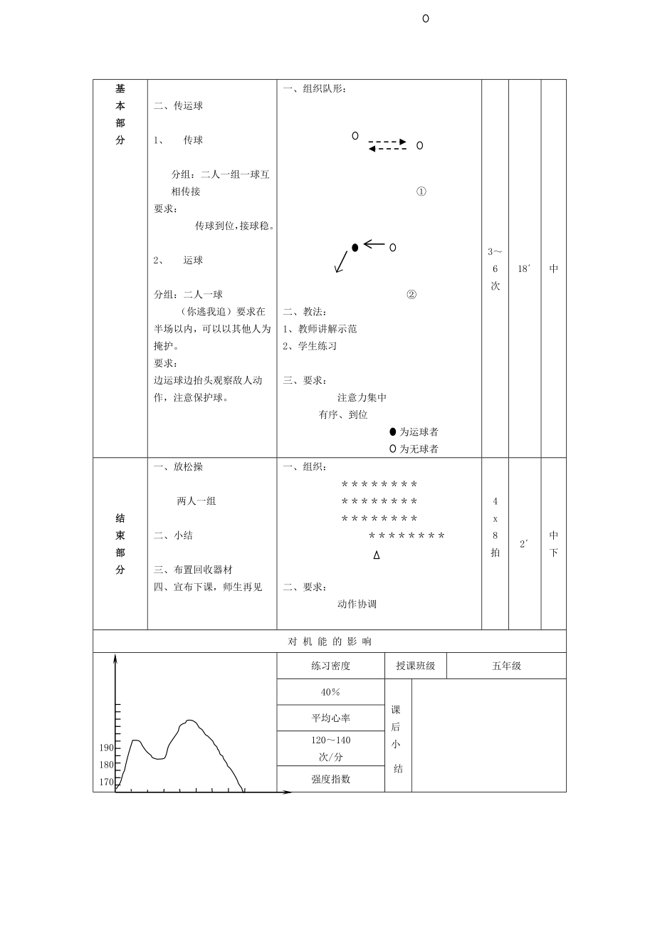 篮球的运动教学设计.doc_第2页