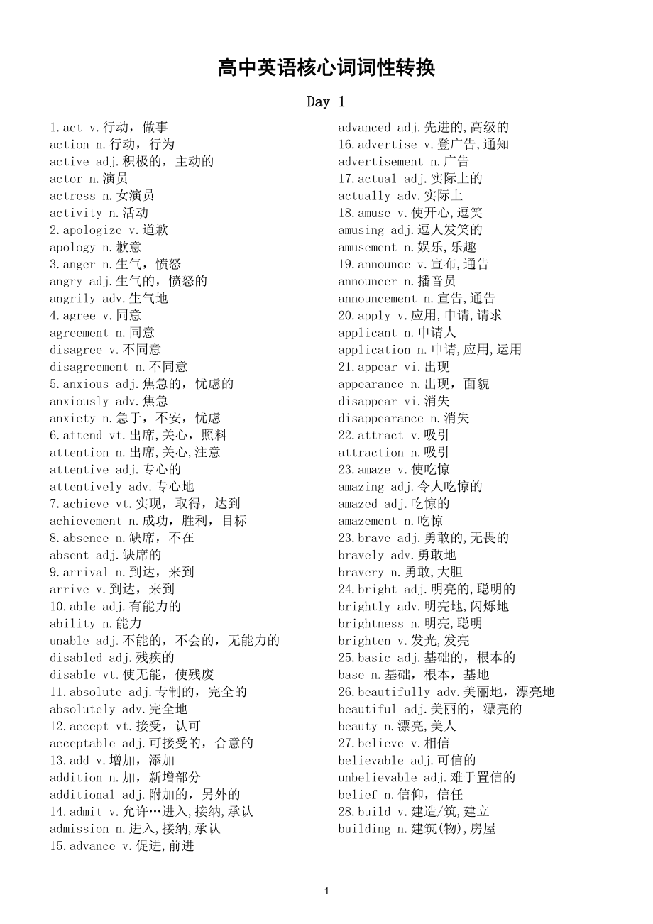 高中英语核心词词性转换汇总（共179组）.doc_第1页