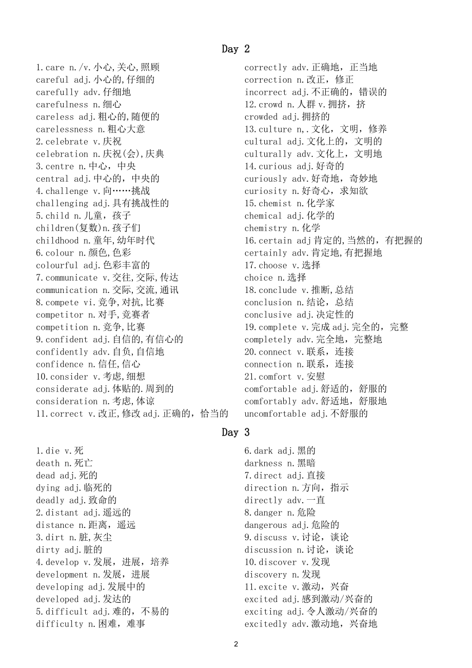 高中英语核心词词性转换汇总（共179组）.doc_第2页