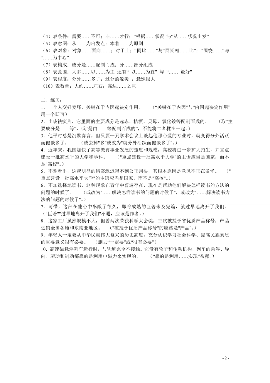 病句练习：句式杂糅答案.doc_第2页