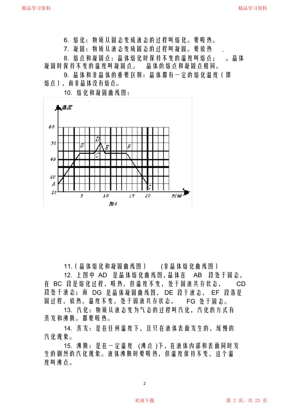 初中物理重点知识点总结(最全).doc_第2页