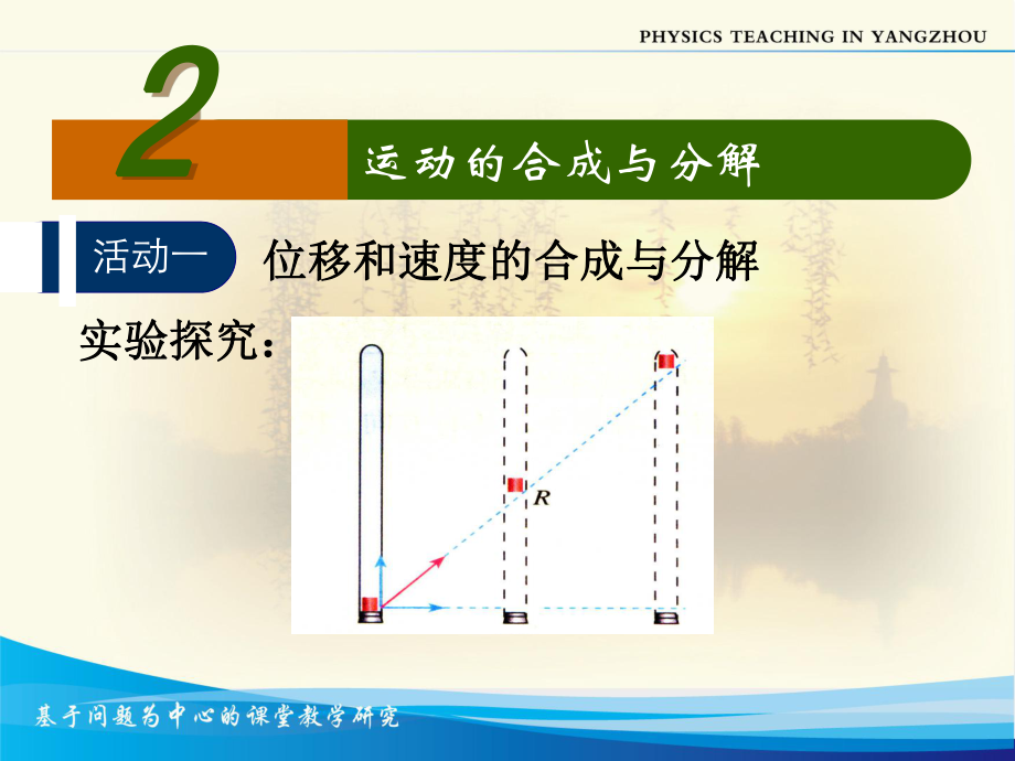 第一章第2节运动的合成与分解.ppt_第2页