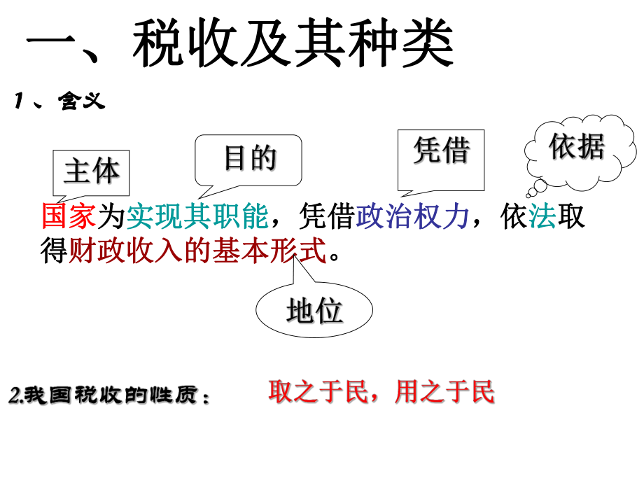 382征税和纳税课件（新人教版必修1）.ppt_第2页