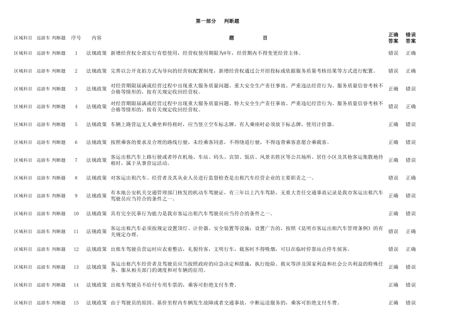 出租汽车试题《选择题》.xls_第1页