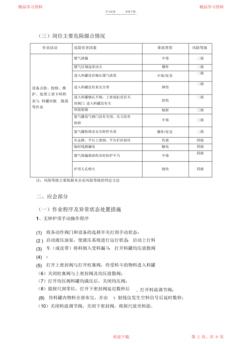 应知应会：高炉卷称岗位.doc_第2页