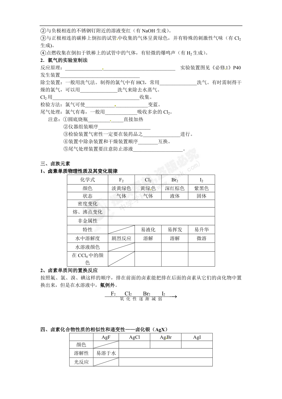 考查点4氯、溴、碘及其化合物.doc_第2页