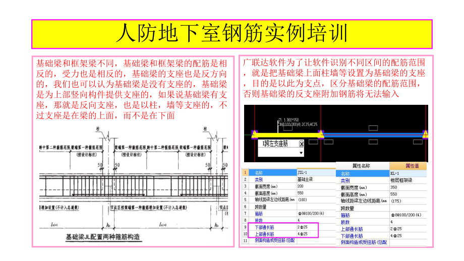 第7讲：基础梁建模与钢筋处理.ppt_第1页