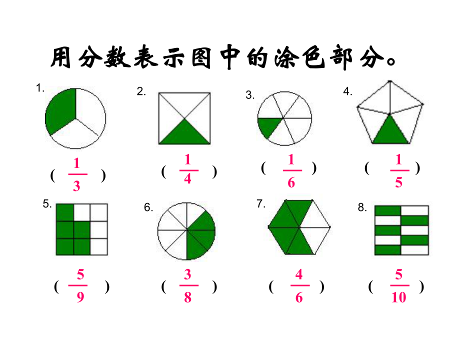 分数的初步认识复习课1.ppt_第2页