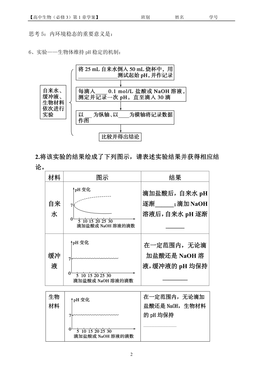 内环境稳态的重要性教学案.doc_第2页